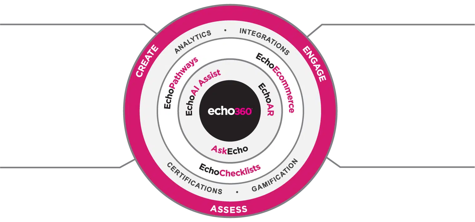 Echosystem-No-Logos.png