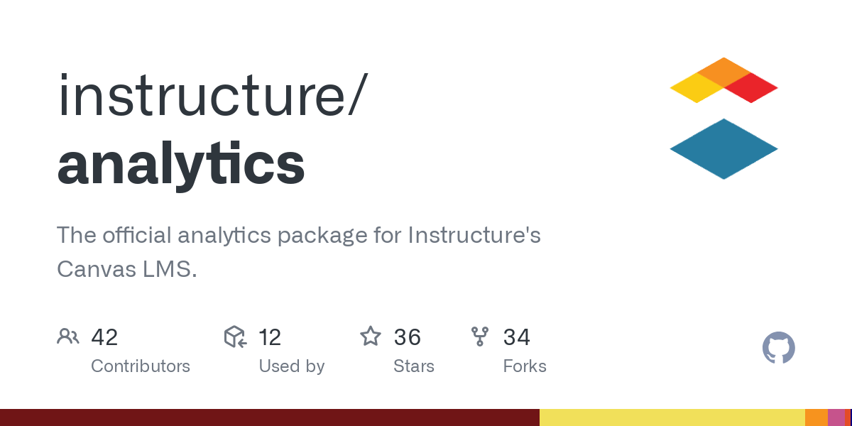 analytics