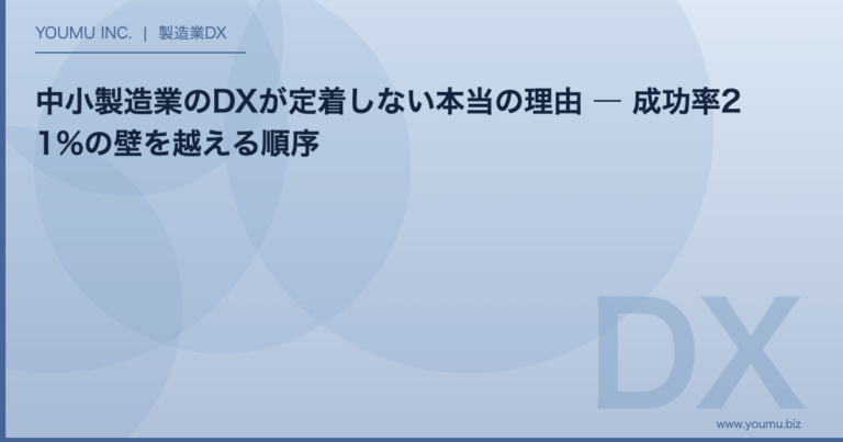 中小製造業 DX 定着 - 中小製造業のDXが定着しない本当の理由 | YOUMU INC.