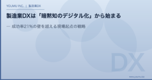 製造業DX 暗黙知 デジタル化 - 成功率21%の壁を越える現場起点の戦略 | YOUMU INC.