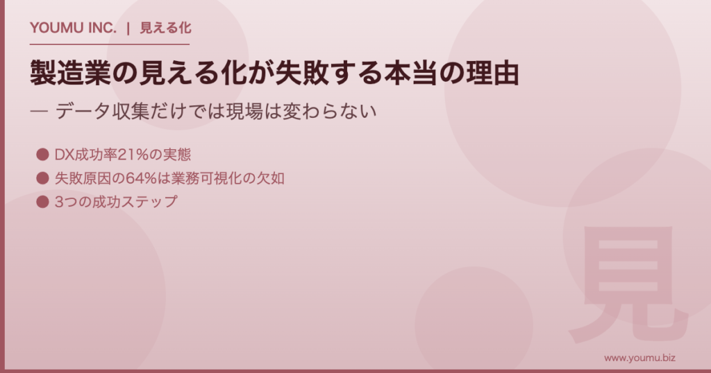製造業 見える化 失敗 - 中小企業DXの成功率を高める3つのステップ | YOUMU INC.