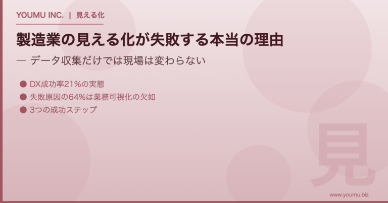 製造業 見える化 失敗 - 中小企業DXの成功率を高める3つのステップ | YOUMU INC.