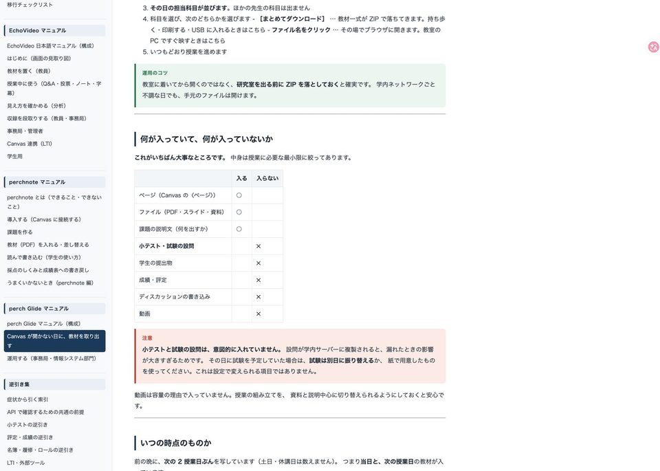 perch Glide のマニュアル。何が入っていて何が入っていないかを表で示し、試験の日の注意を書いた画面