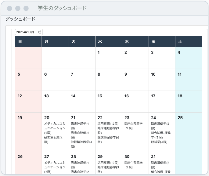 perchlenz 学生のダッシュボード（試験用データ）
