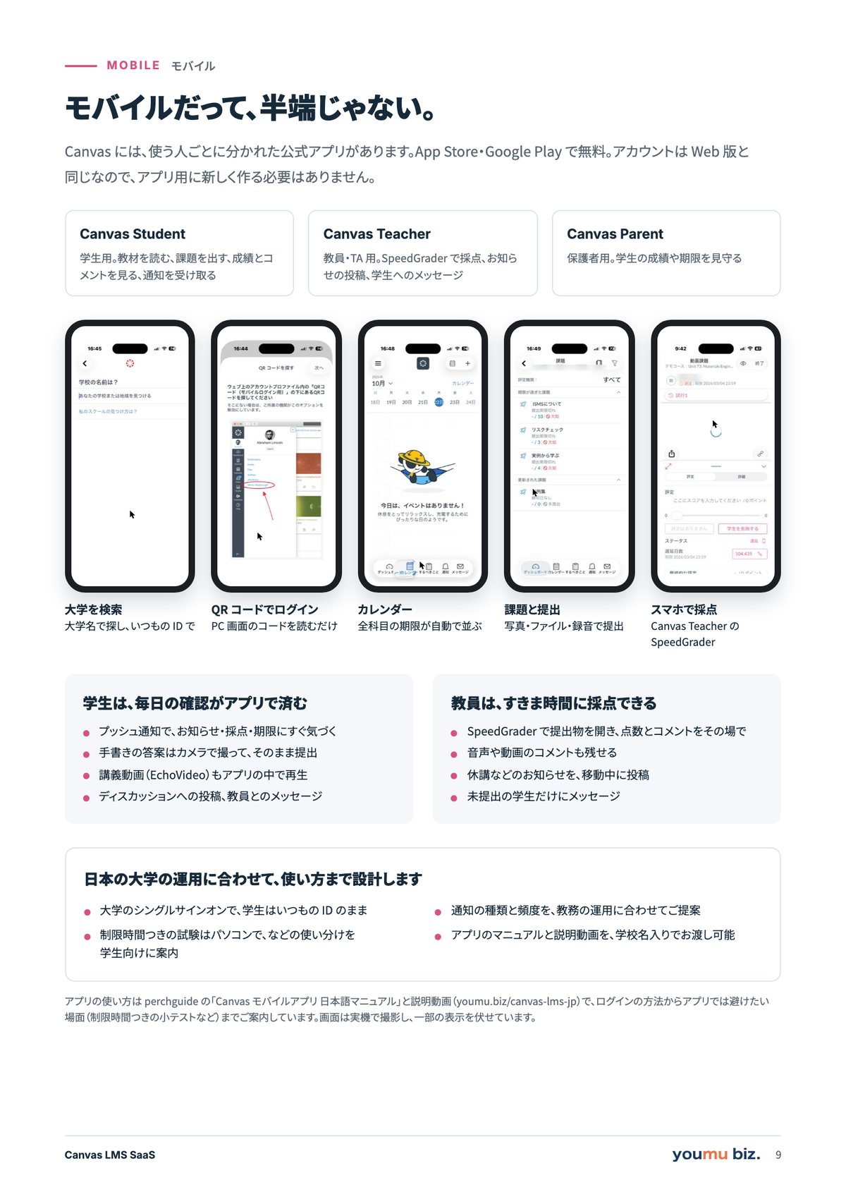 パンフレット 9 ページ目:モバイルだって、半端じゃない。