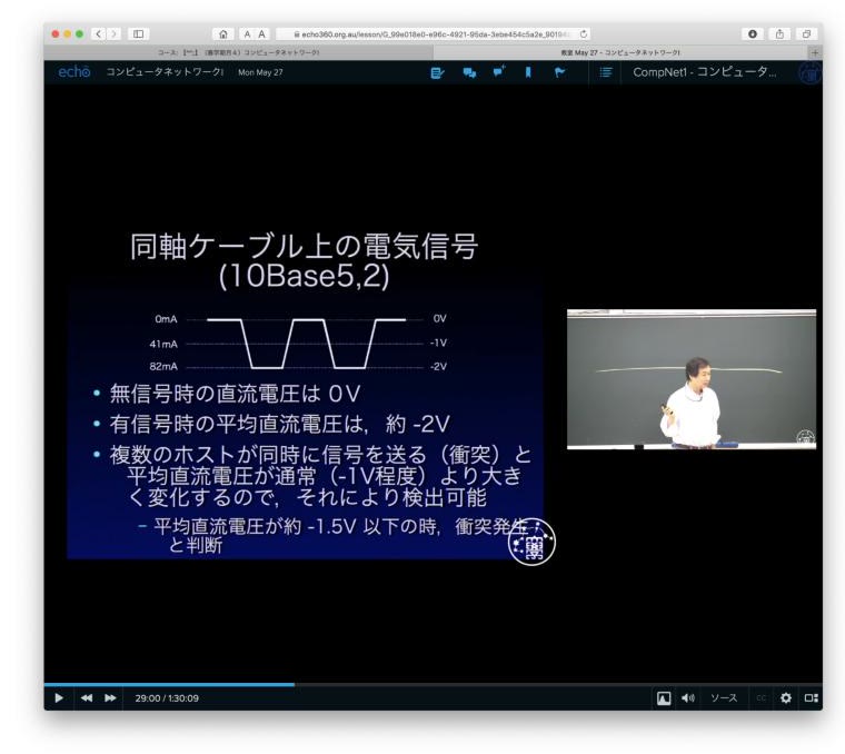 スライド映像と板書カメラ映像が並ぶ再生画面